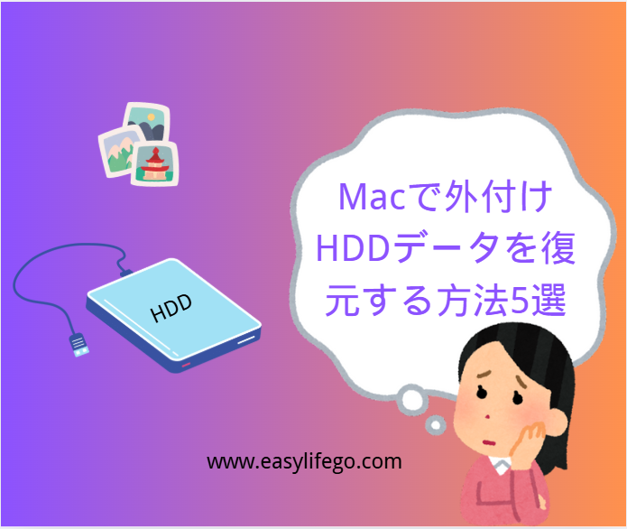 Macで外付けHDDを復元