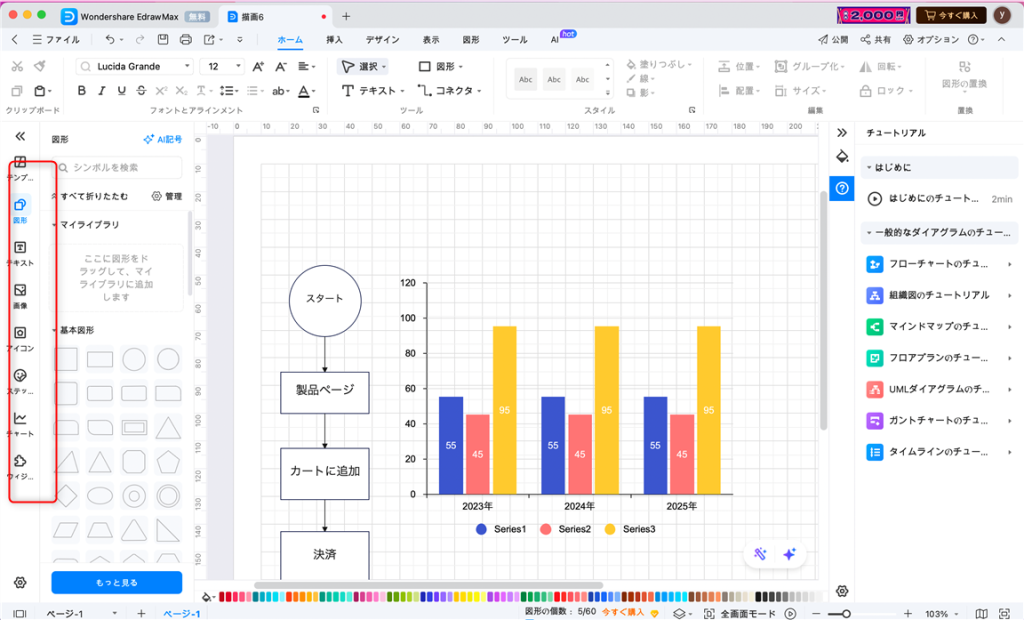 EdrawMaxの使い方‐2
