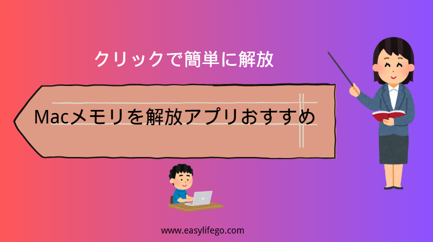 Macメモリ解放アプリ