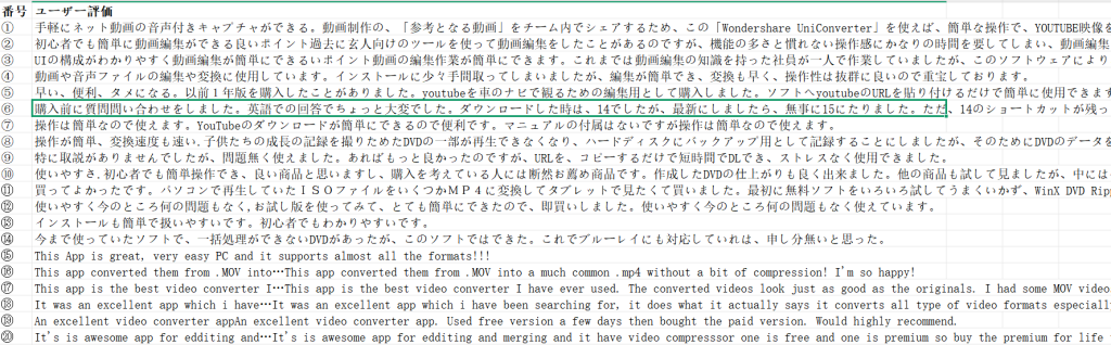 UniConverter安全性チェックー4